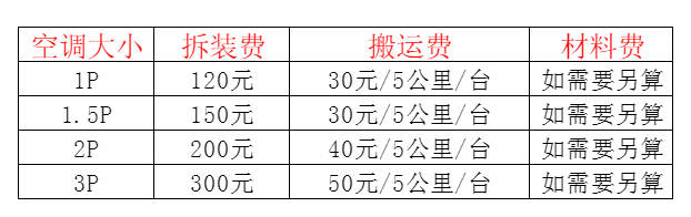 志丹空调移机及费用电话在哪里找